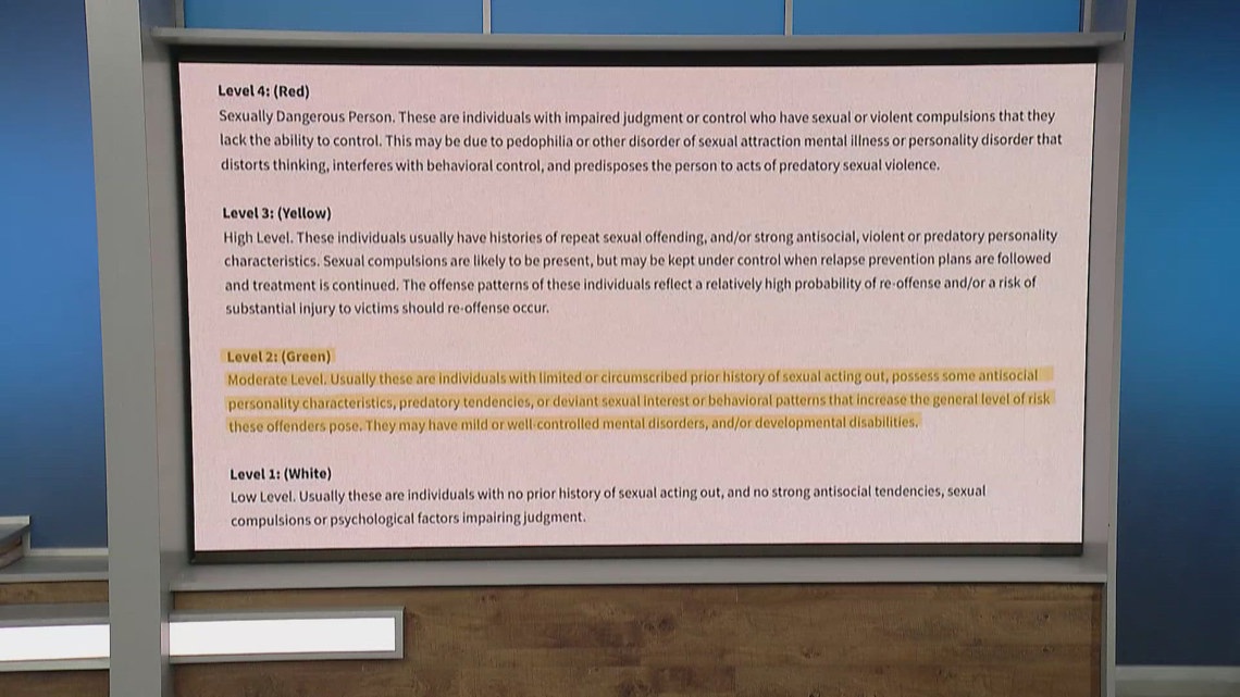 Latest News | Taking an in-depth look at Arkansas' sex offender laws
