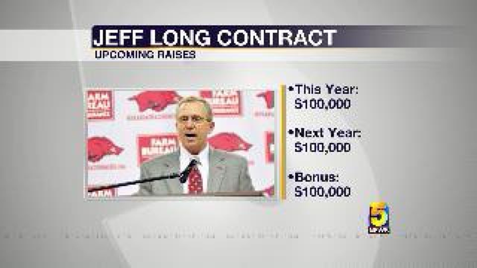 AD Jeff Long Gets Raise To Stay At The U Of A