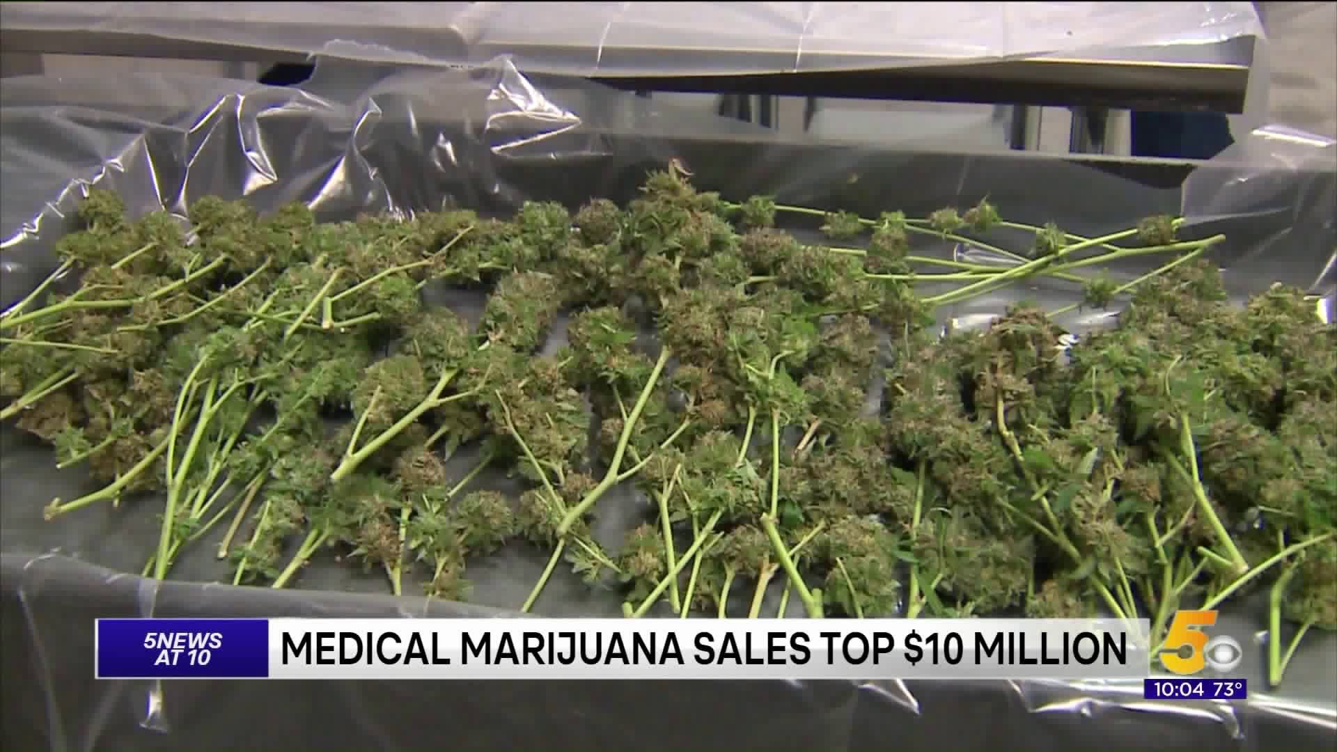 Medical Marijuana Sales Top $10 Million In Arkansas
