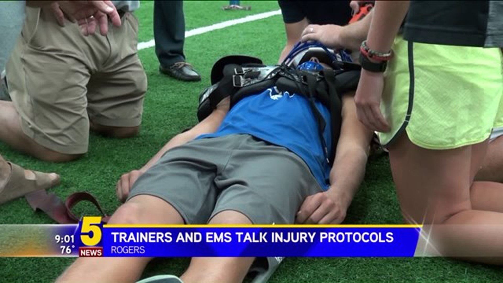 Football Injury Protocols