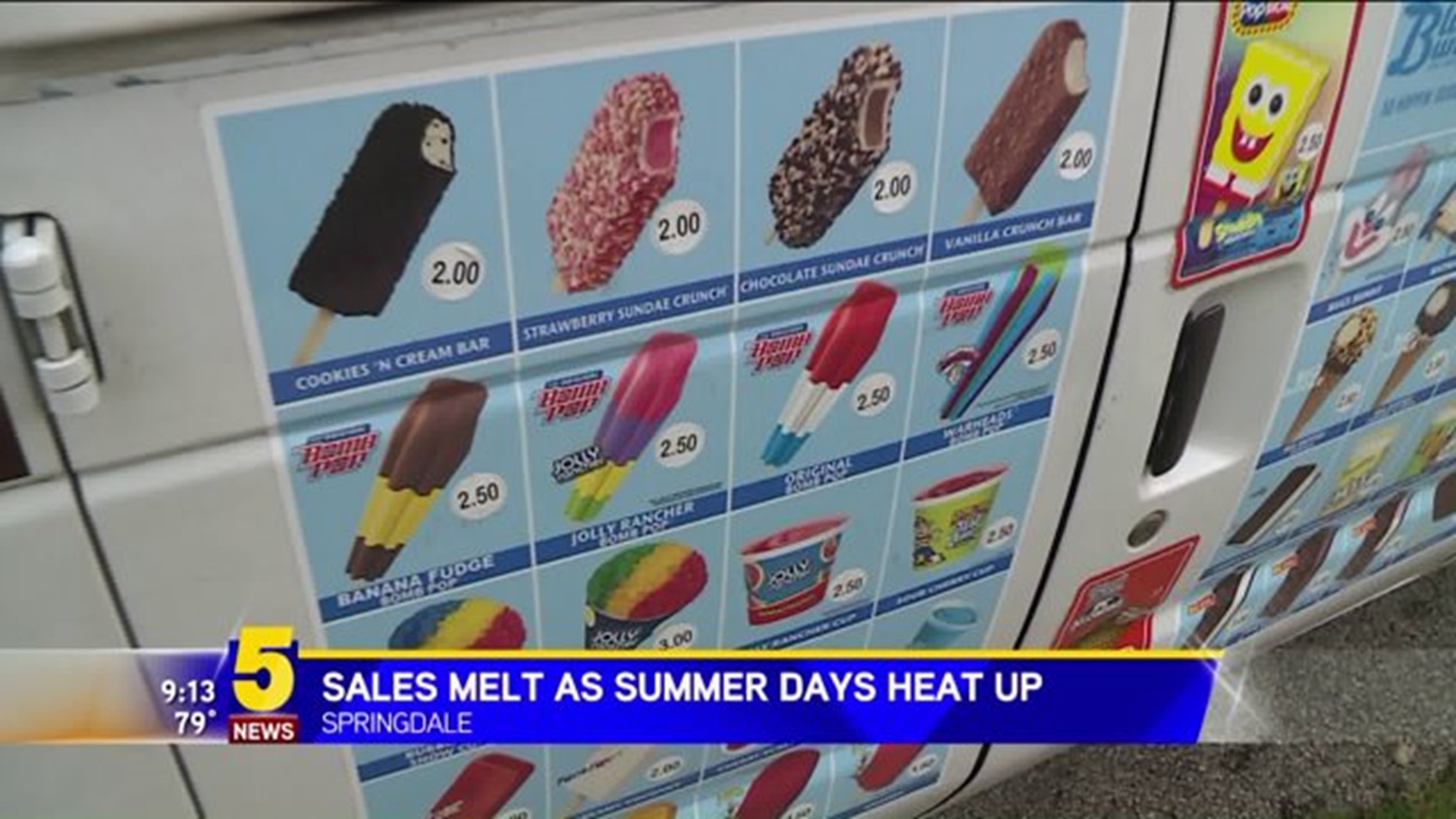 Ice Cream Sales Dip
