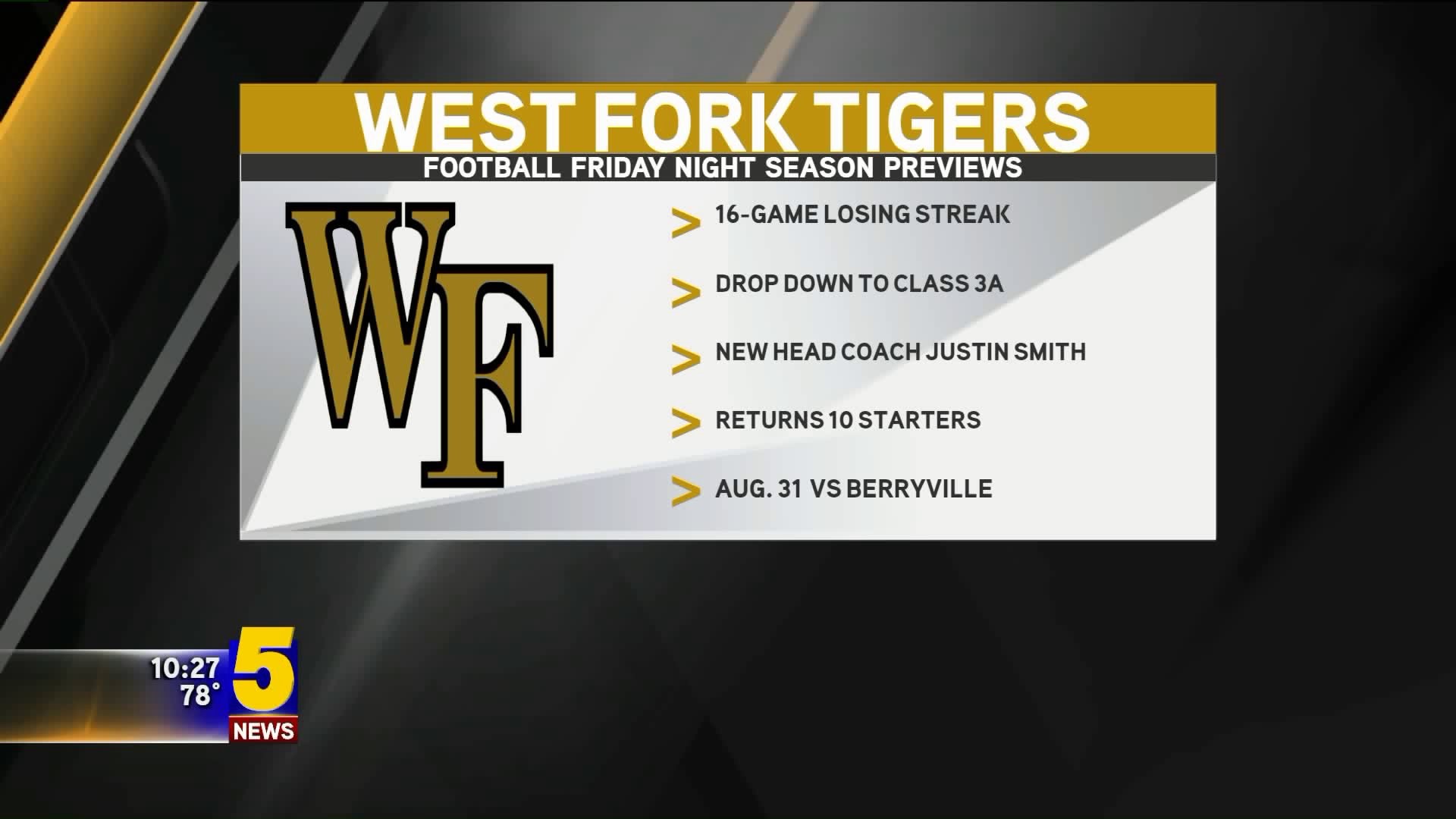 West Fork Hits Reset Button