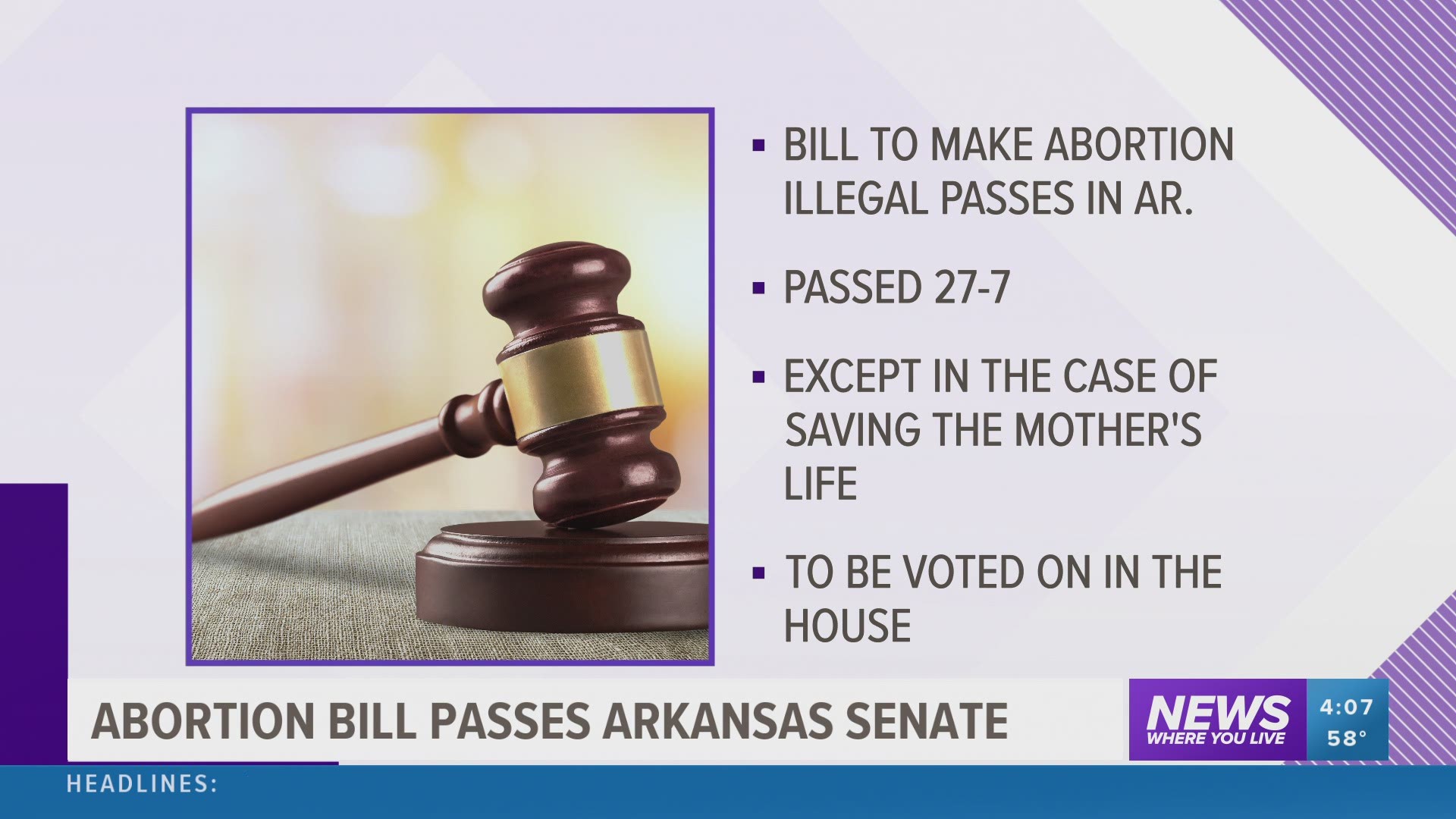 Abortion bill passes in the Arkansas Senate