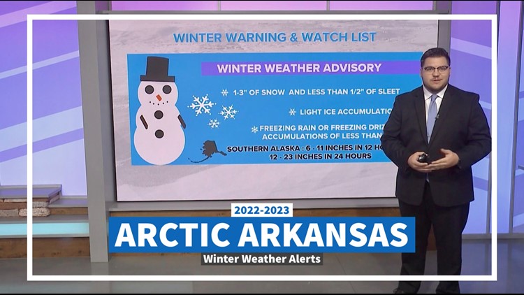 Winter warnings vs watches, what's the difference | Arctic Arkansas