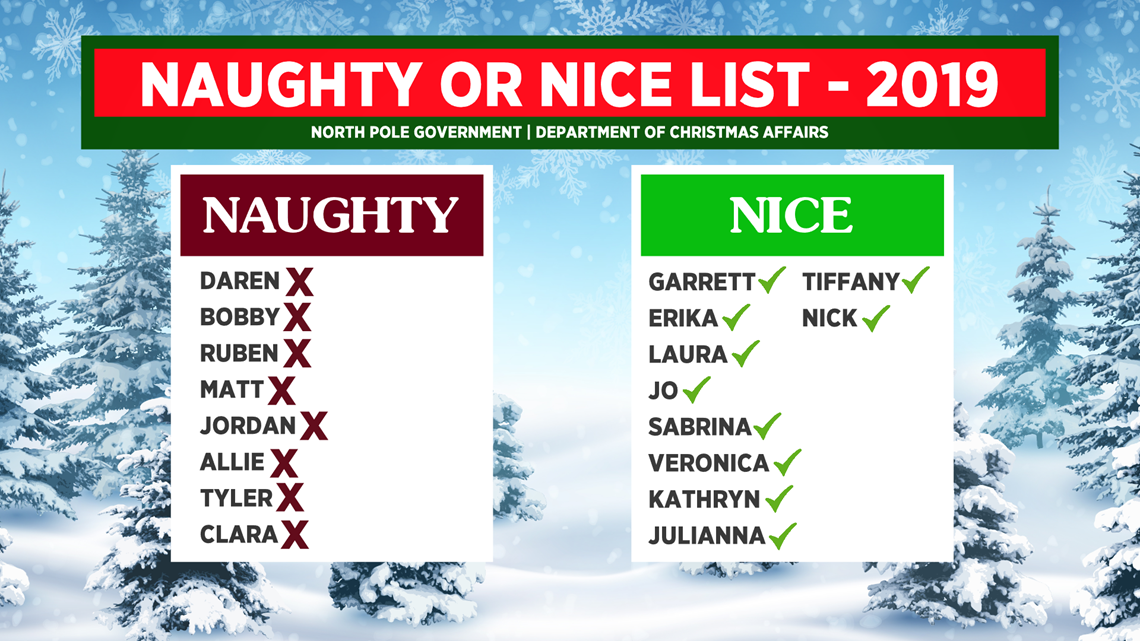 Naughty Or Nice List Check Your Name