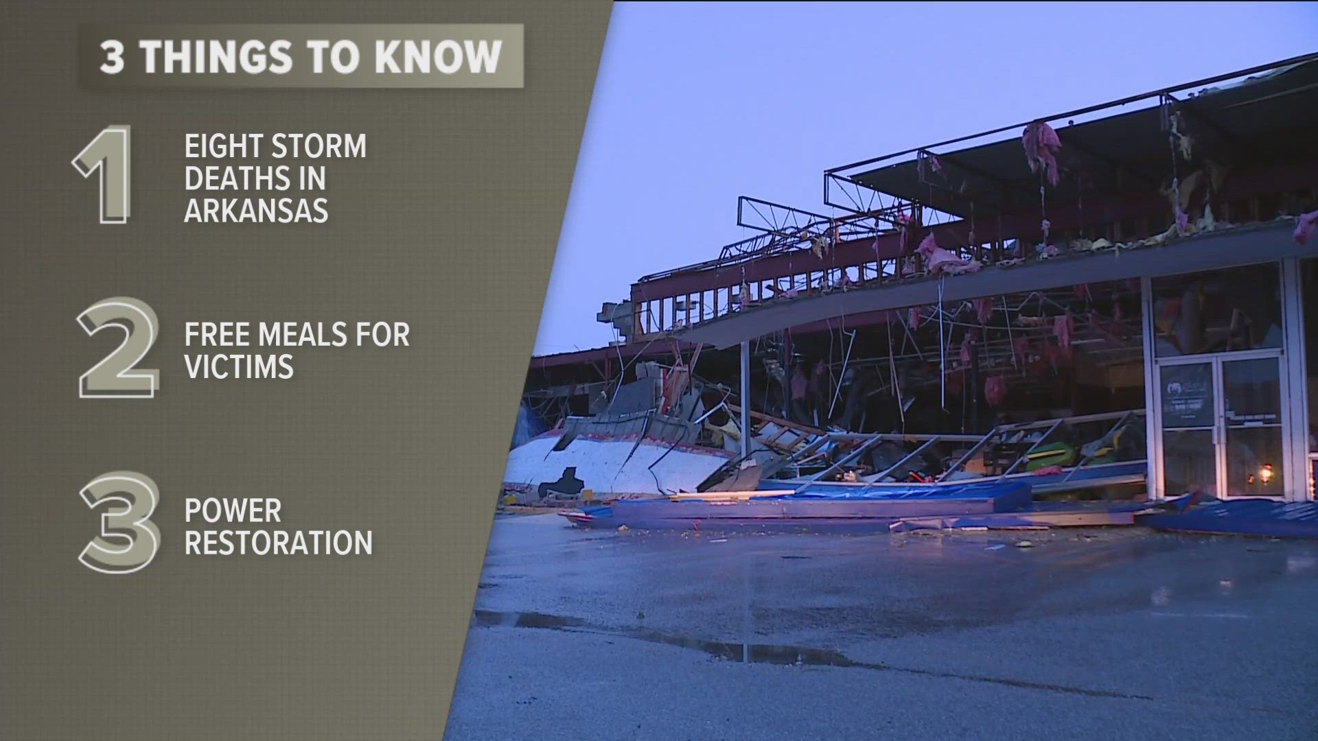 The National Weather Service is releasing new info about the preliminary damage report covering the storms.