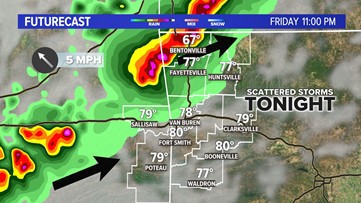 Scattered storms move in tonight & Saturday