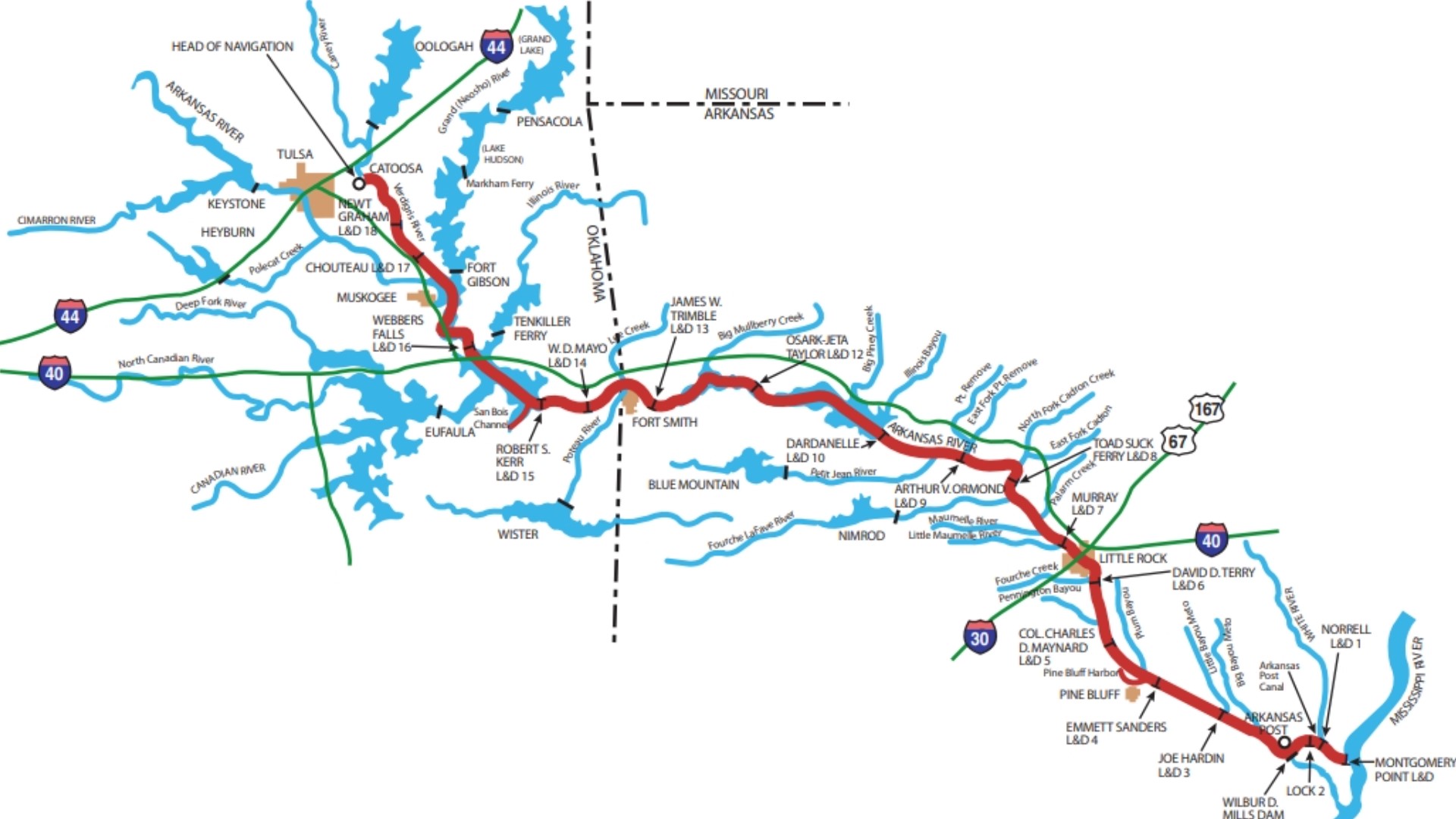 Construction project to deepen Arkansas River