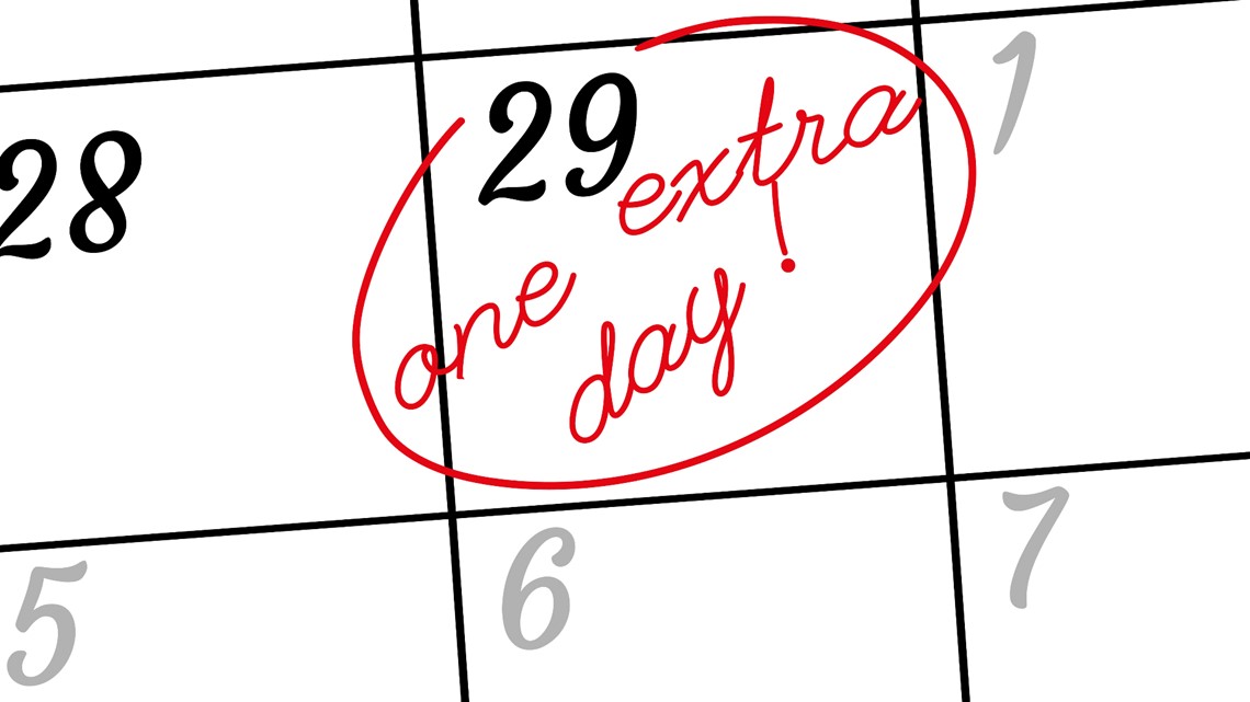 2024 is a Leap Year. Here's what that means