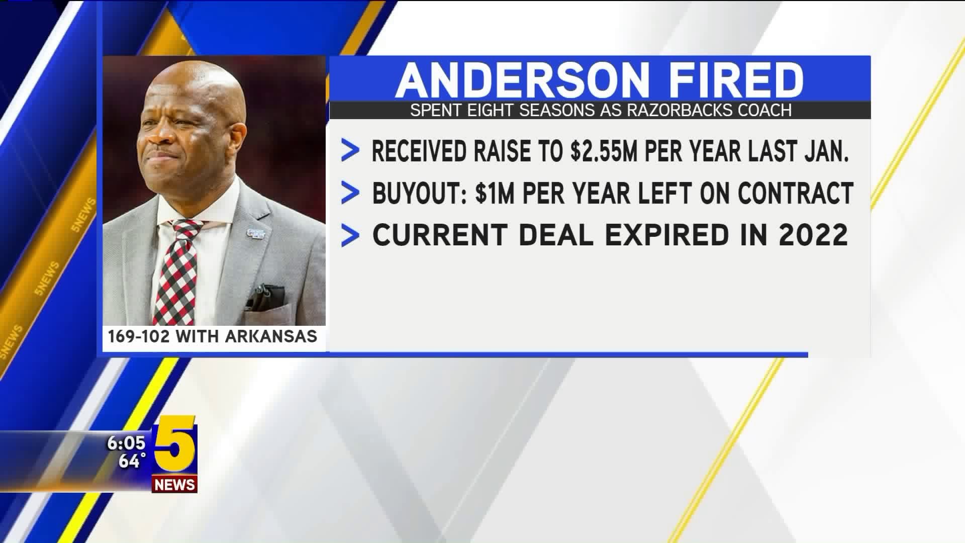 Team Coverage - Mike Anderson Fired