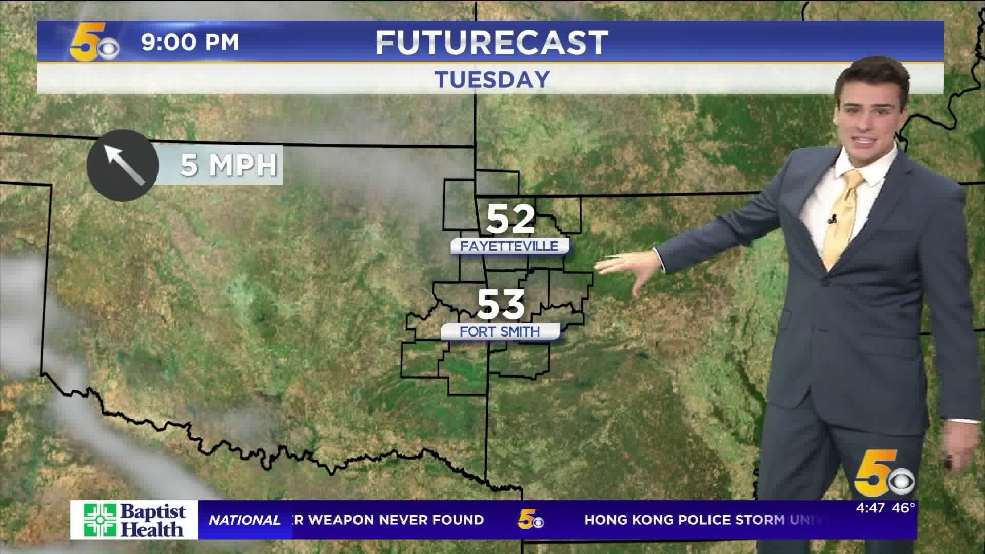 Tuesday Early Morning Forecast