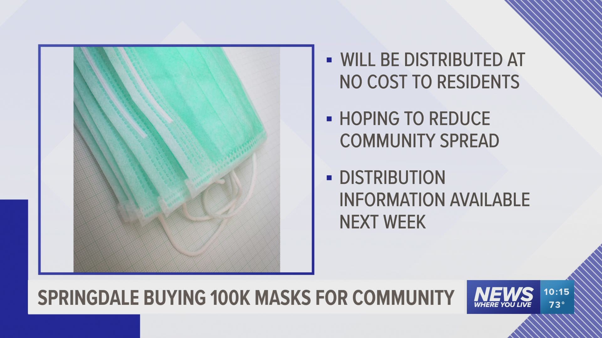 Springdale to buy 100,000 masks for community