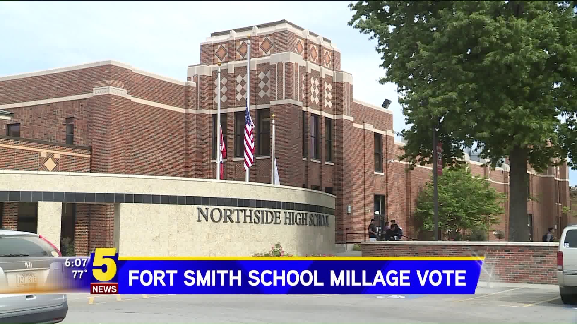 Fort Smith School Millage Vote