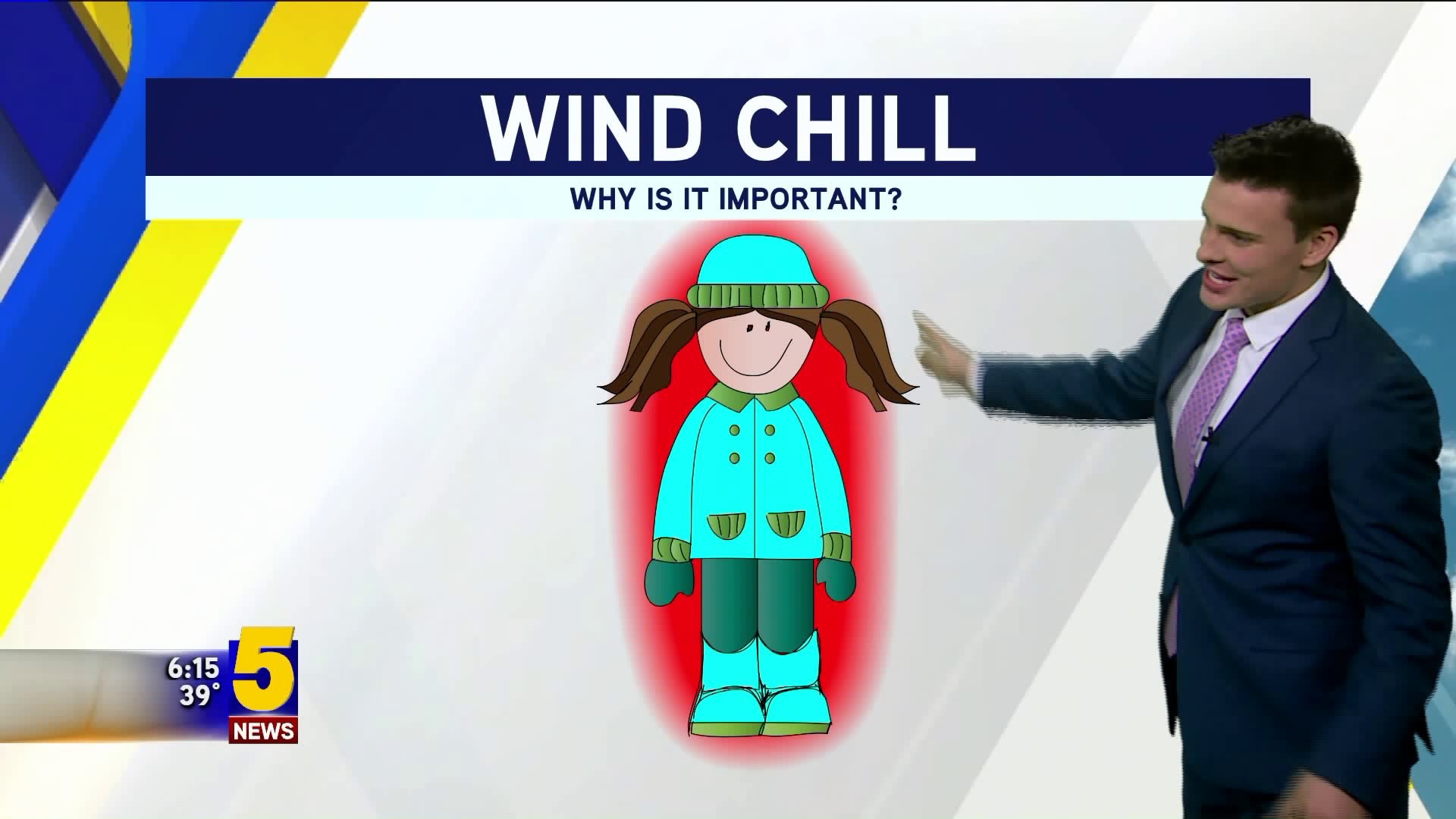 Why Is The Wind Chill Important?