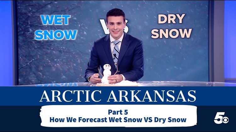 Arctic Arkansas | Part 5 -- Forecasting wet snow vs dry snow