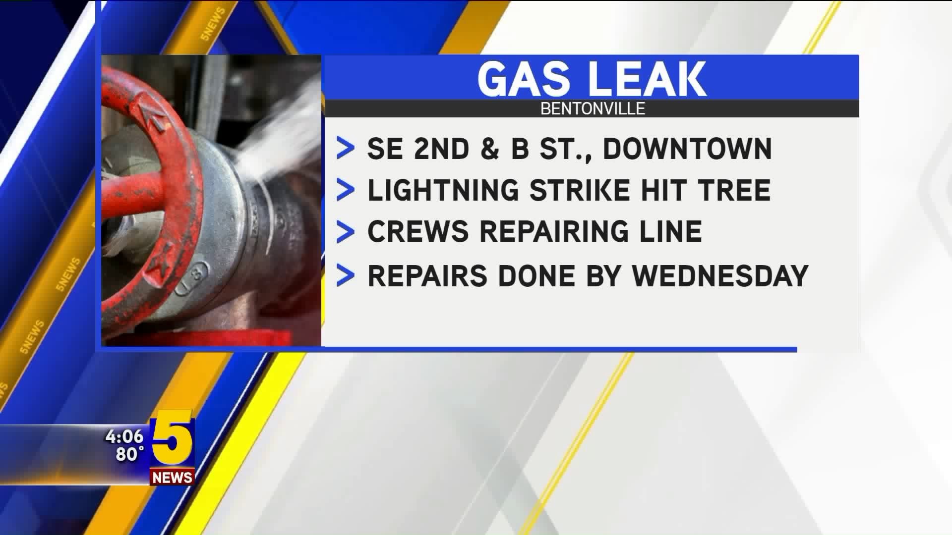 Lightning Strike Causes Gas Leak In Bentonville