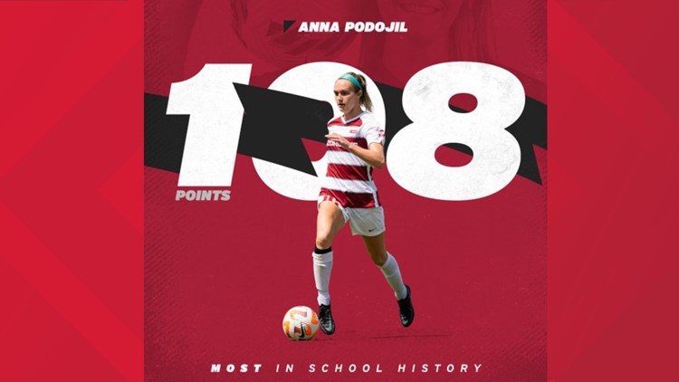 Podojil becomes Hogs all-time points leader in win over Auburn