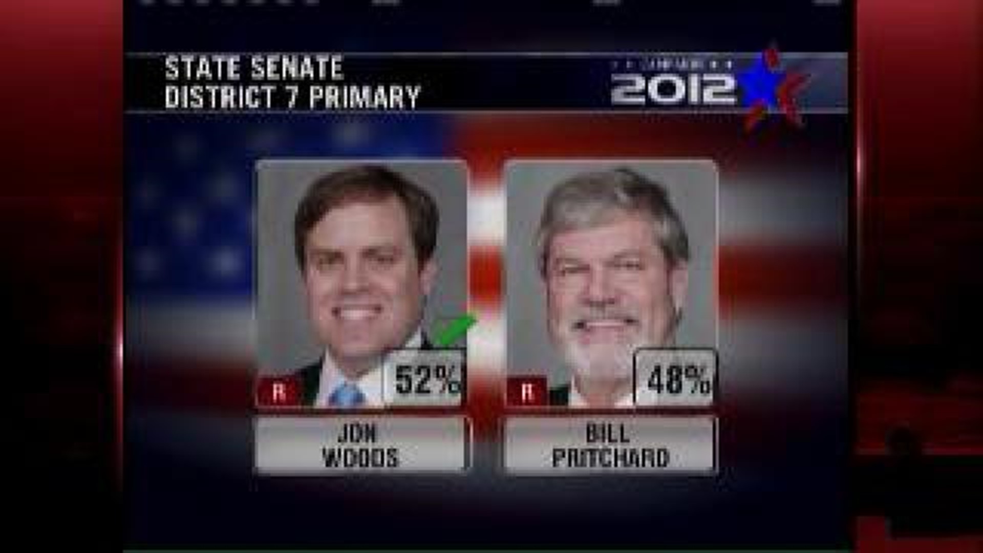 Woods Narrowly Beats Pritchard for Senate Seat
