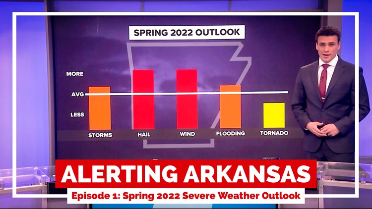 How stormy will Spring 2022 be | Alerting Arkansas