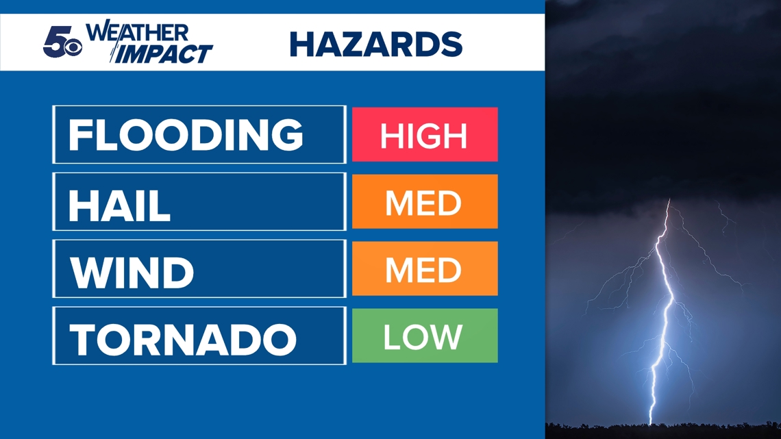 Flooding, severe storms expected this weekend | Weather Impact Alert ...