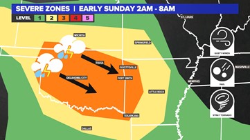 Strong hail and wind storms to return early Sunday morning