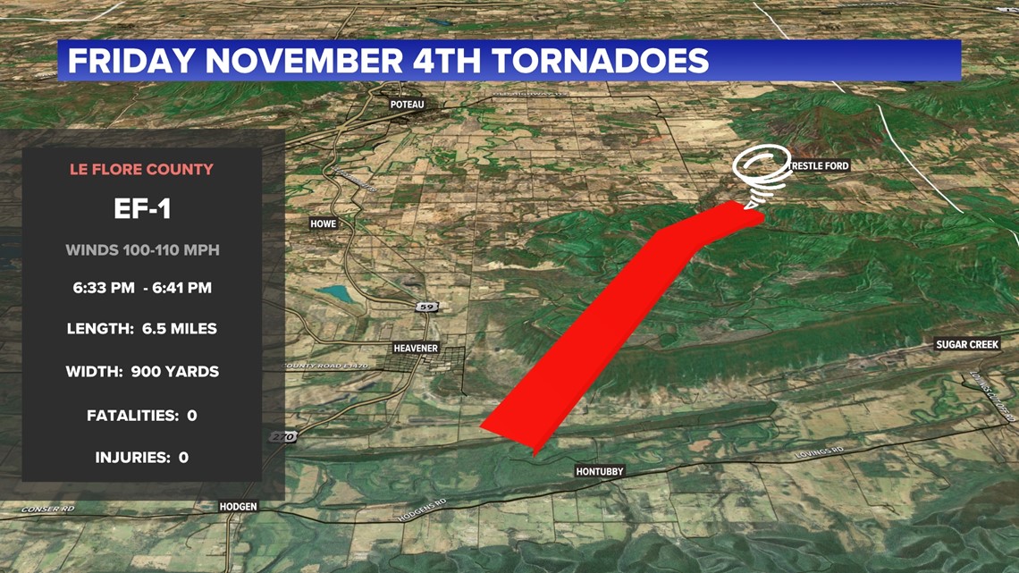 NWS Tornado Survey Reports Across Arkansas and Oklahoma