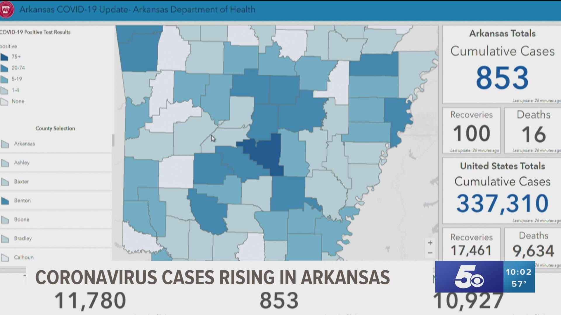 coronavirus cases rising in AR