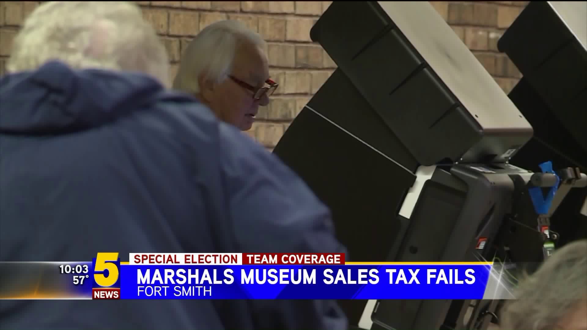 Marshals Museum Sales Tax Fails