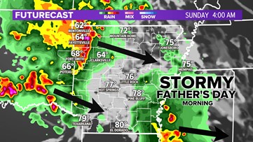 High wind and hail threat early Father's Day morning