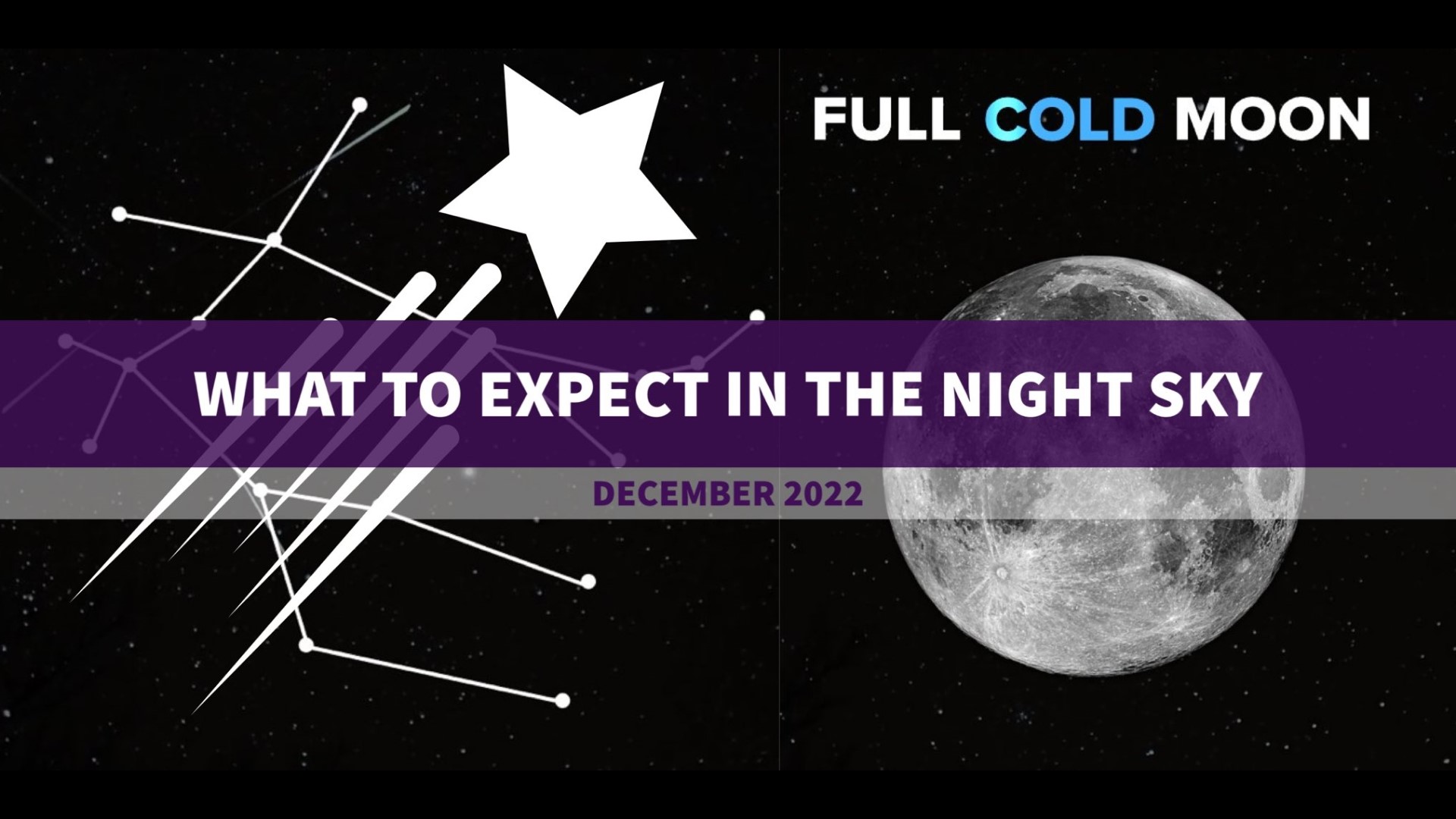 December is the darkest month of the year and brings the full cold moon and the Geminids meteor shower, one of the best ones of the year according to NASA.