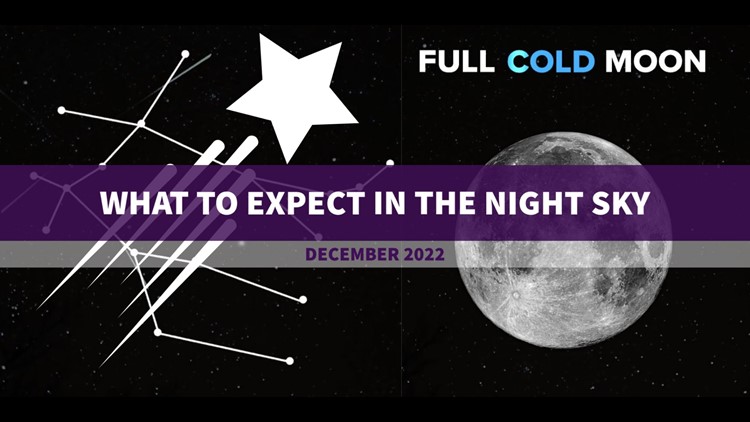 What can you see in the night sky | December 2022