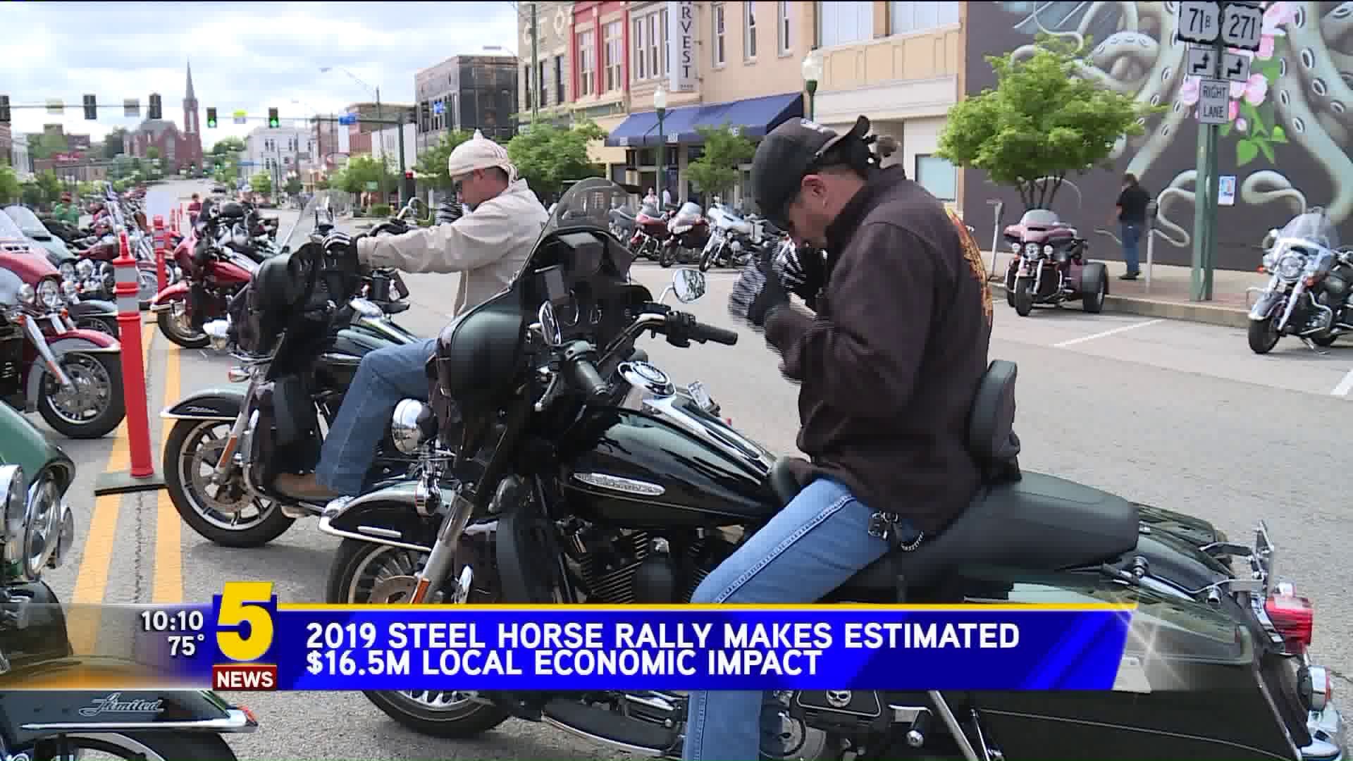 2019 Steel Horse Rally Makes Estimated $16.5M