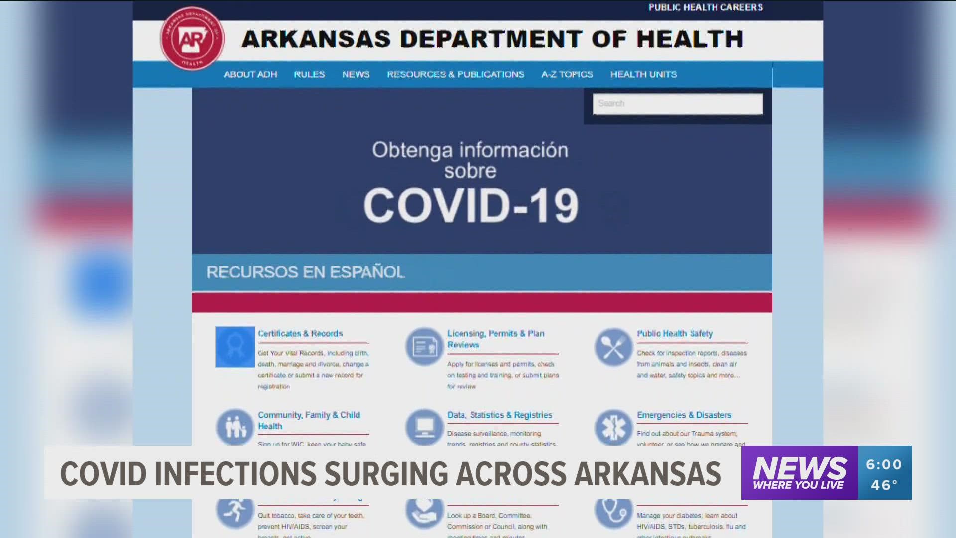 97% of Arkansas school district communities are seeing spikes in COVID-19 cases. The ACHI is calling for immediate short-term actions to combat the virus spread.