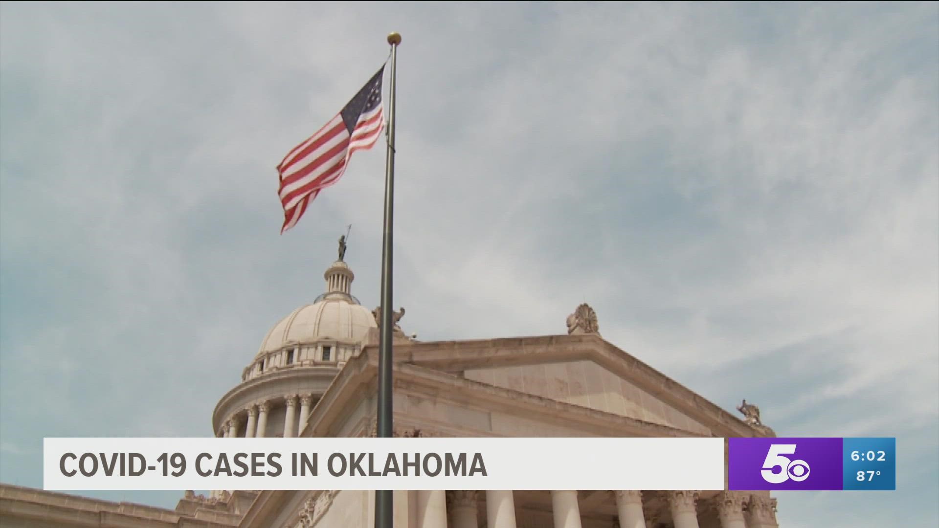 As COVID numbers surge and the delta variant rages on, Oklahoma State Health Department reported 60,665 COVID cases in children within the ages of 5-17.