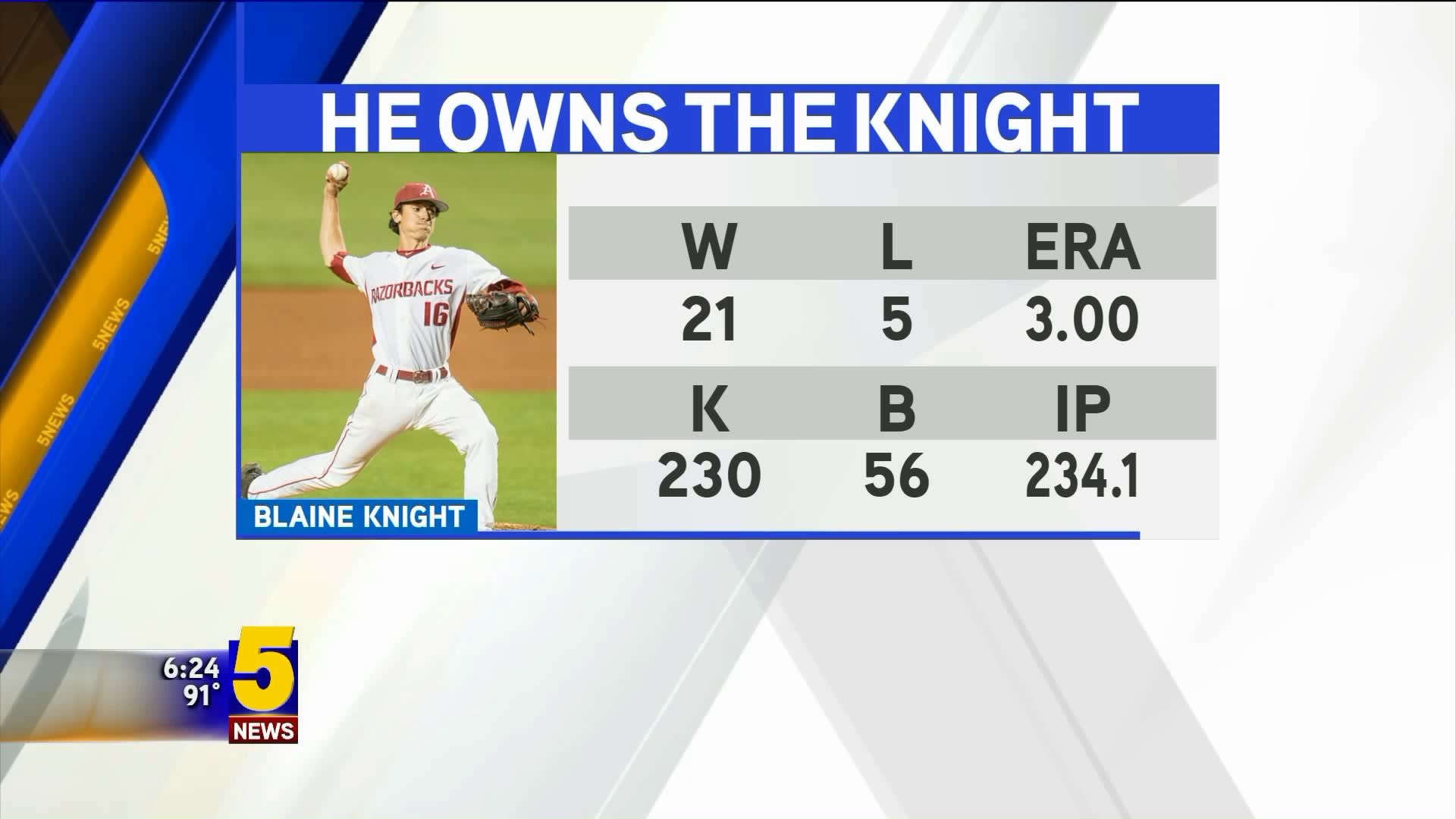 Knight Evolving Into One Of SEC`s Best