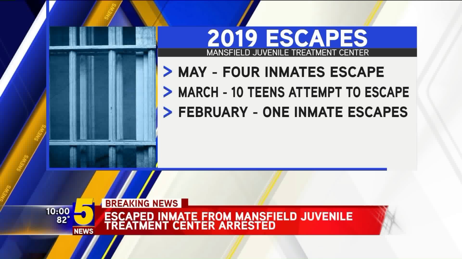 Escaped Mansfield Inmate Captured