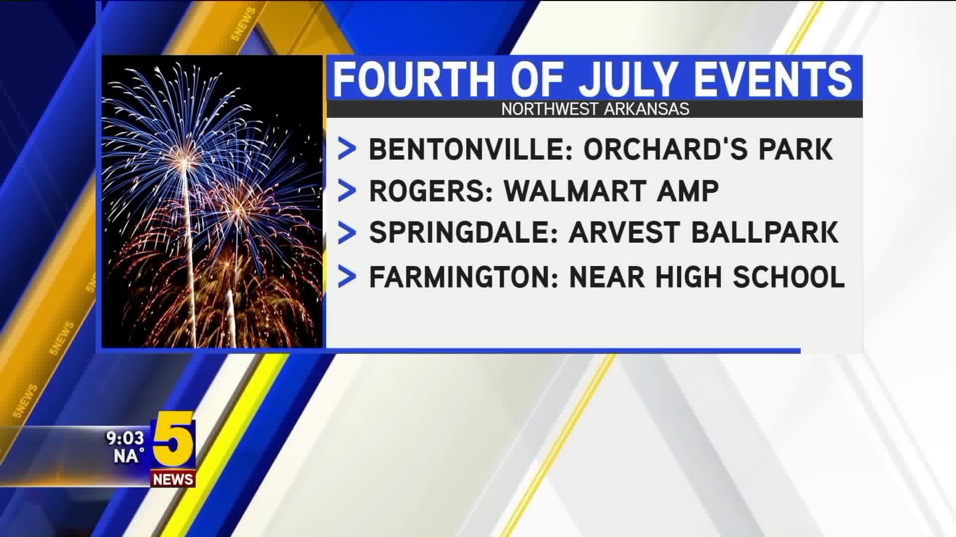 Fourth of July Events Where You Live