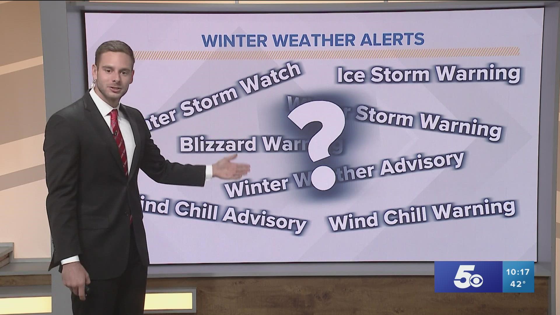 Winter warnings, watches, advisories, oh my! What does each one mean and how do they differ across the nation?