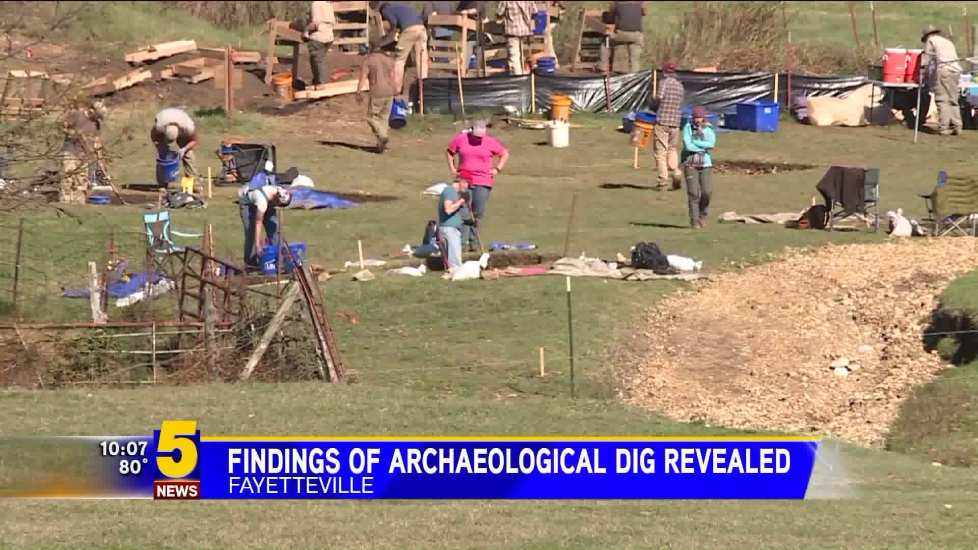 Archaeological Dig Findings