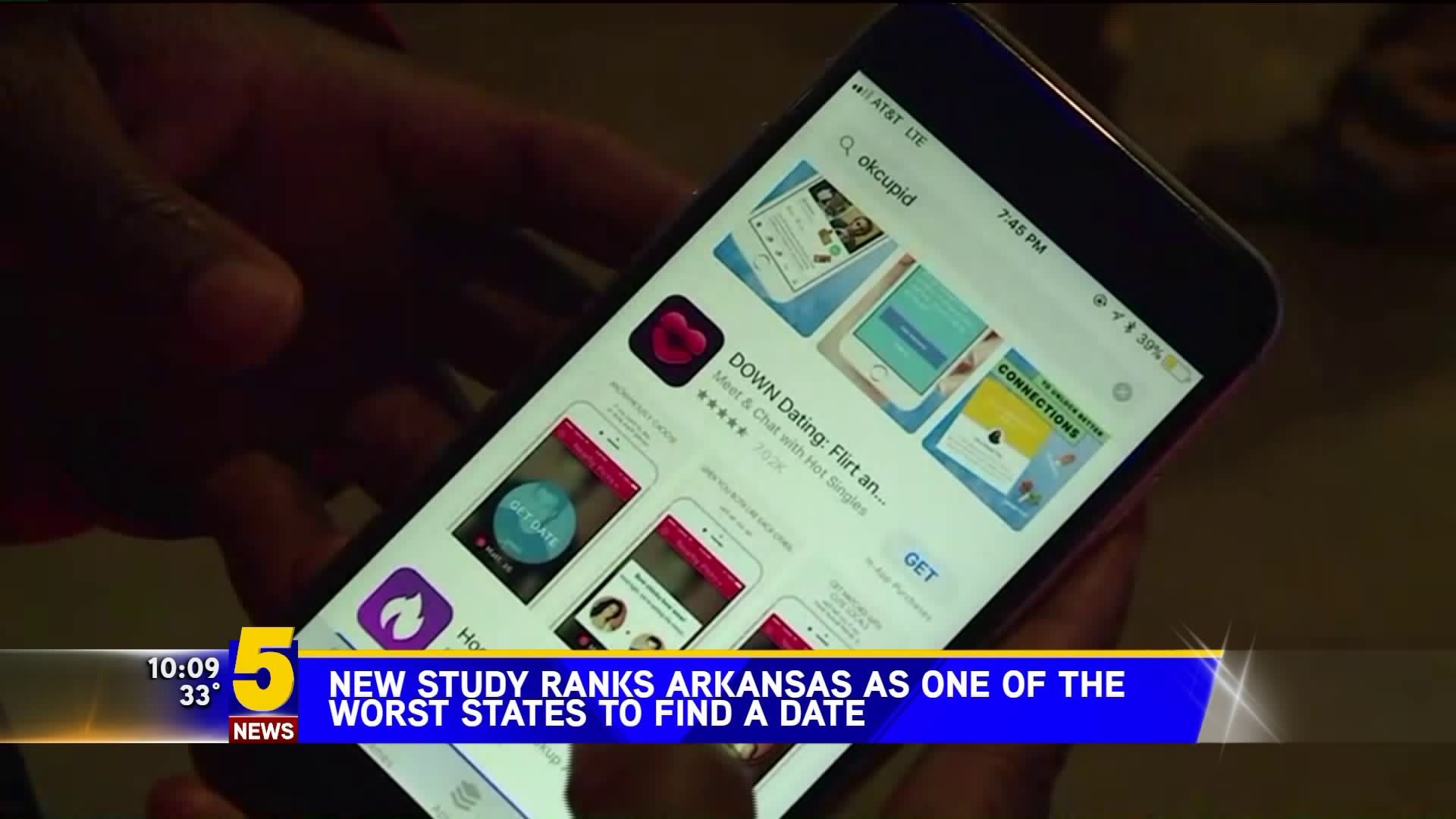 Dating Apps In Arkansas