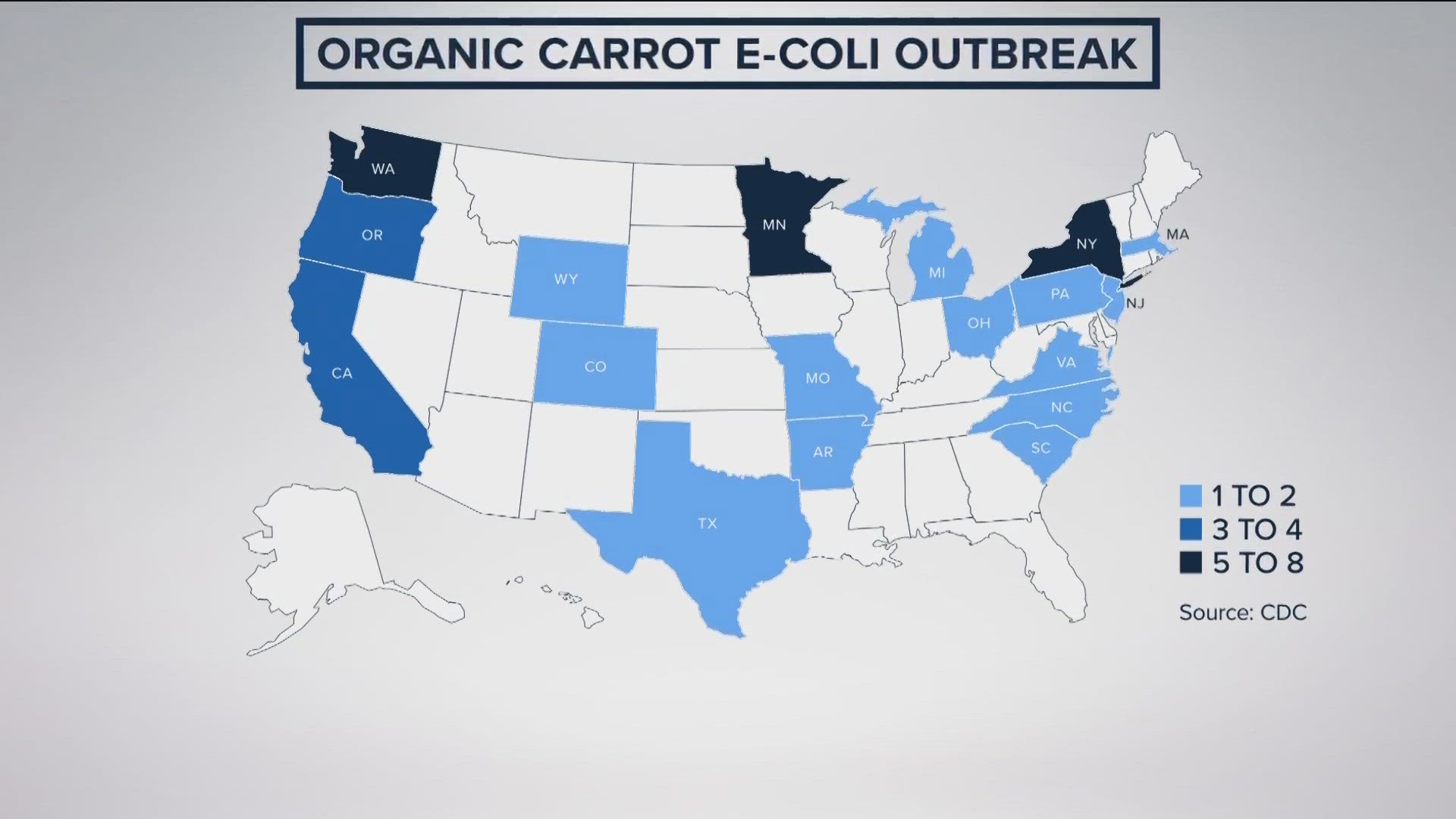 The carrots include baby carrots sold across the U.S.