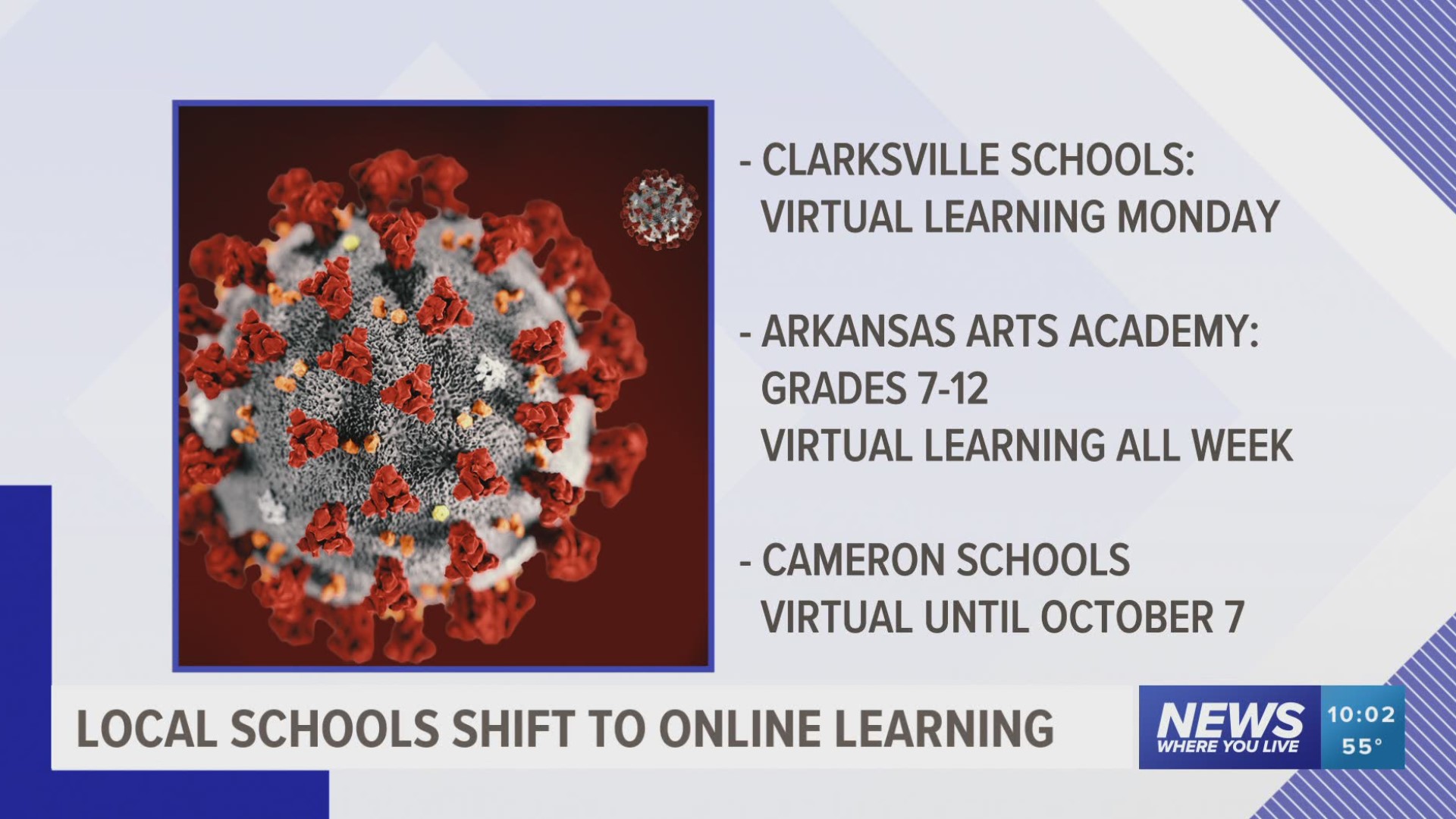 Local schools shift to online learning