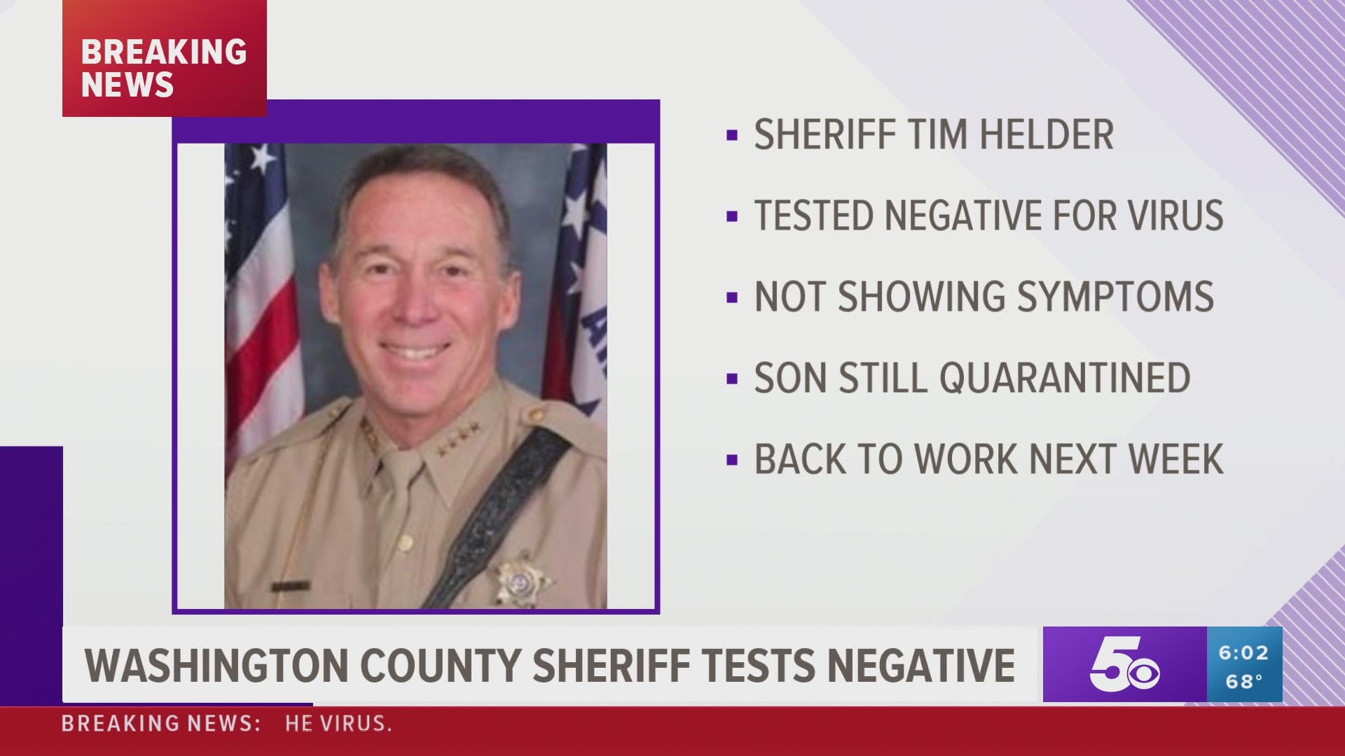 Washington County Sheriff tests negative for coronavirus