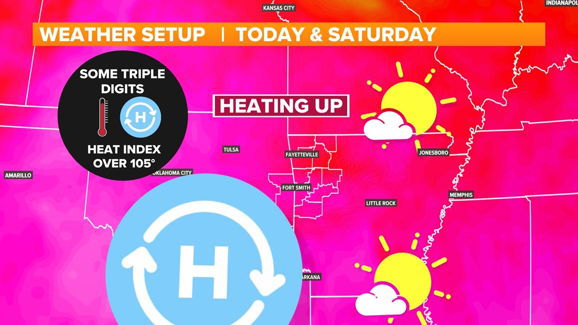 Headlight Laws By State