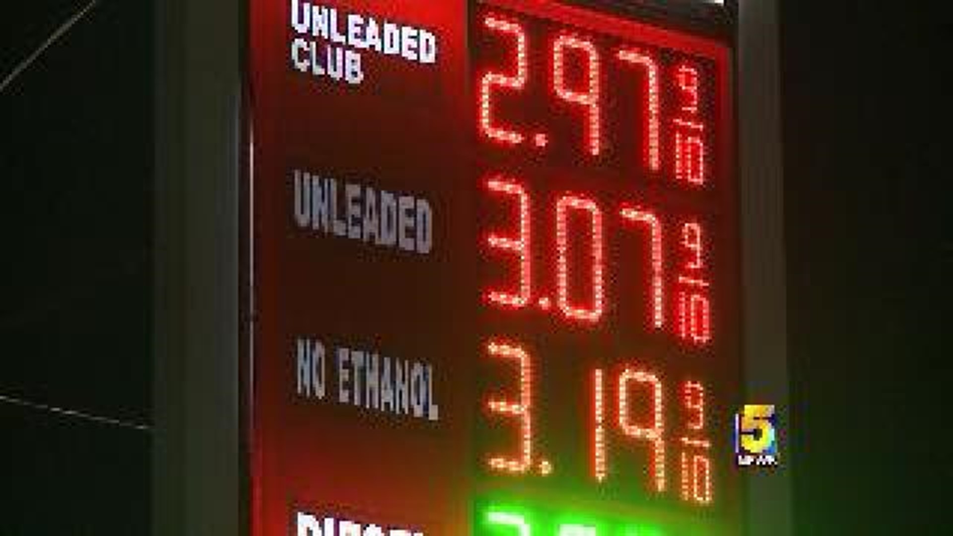Gas Prices Drop