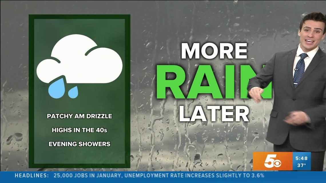 Monday Morning Forecast | 5newsonline.com