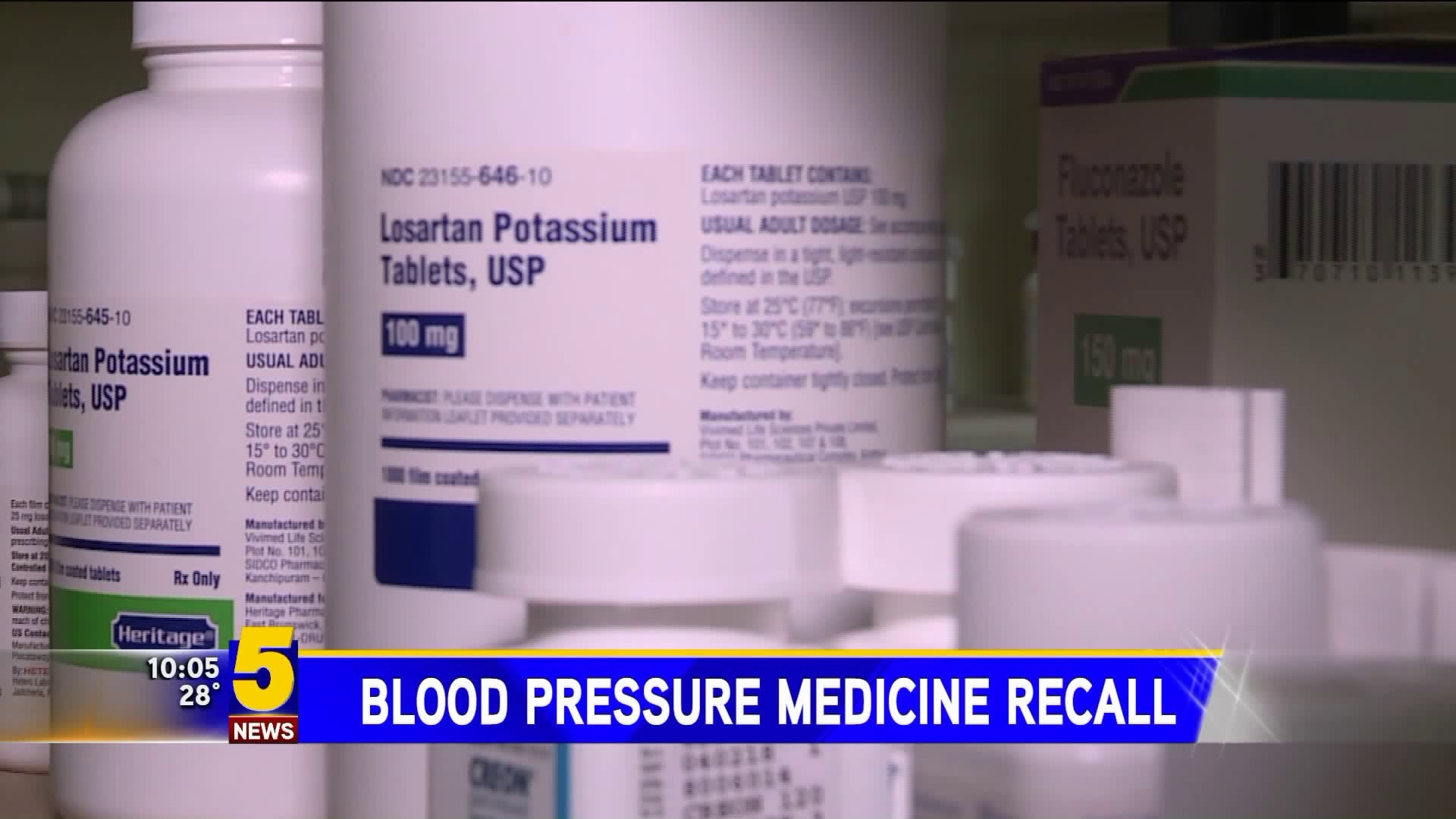 Blood Pressure Medicine Recall