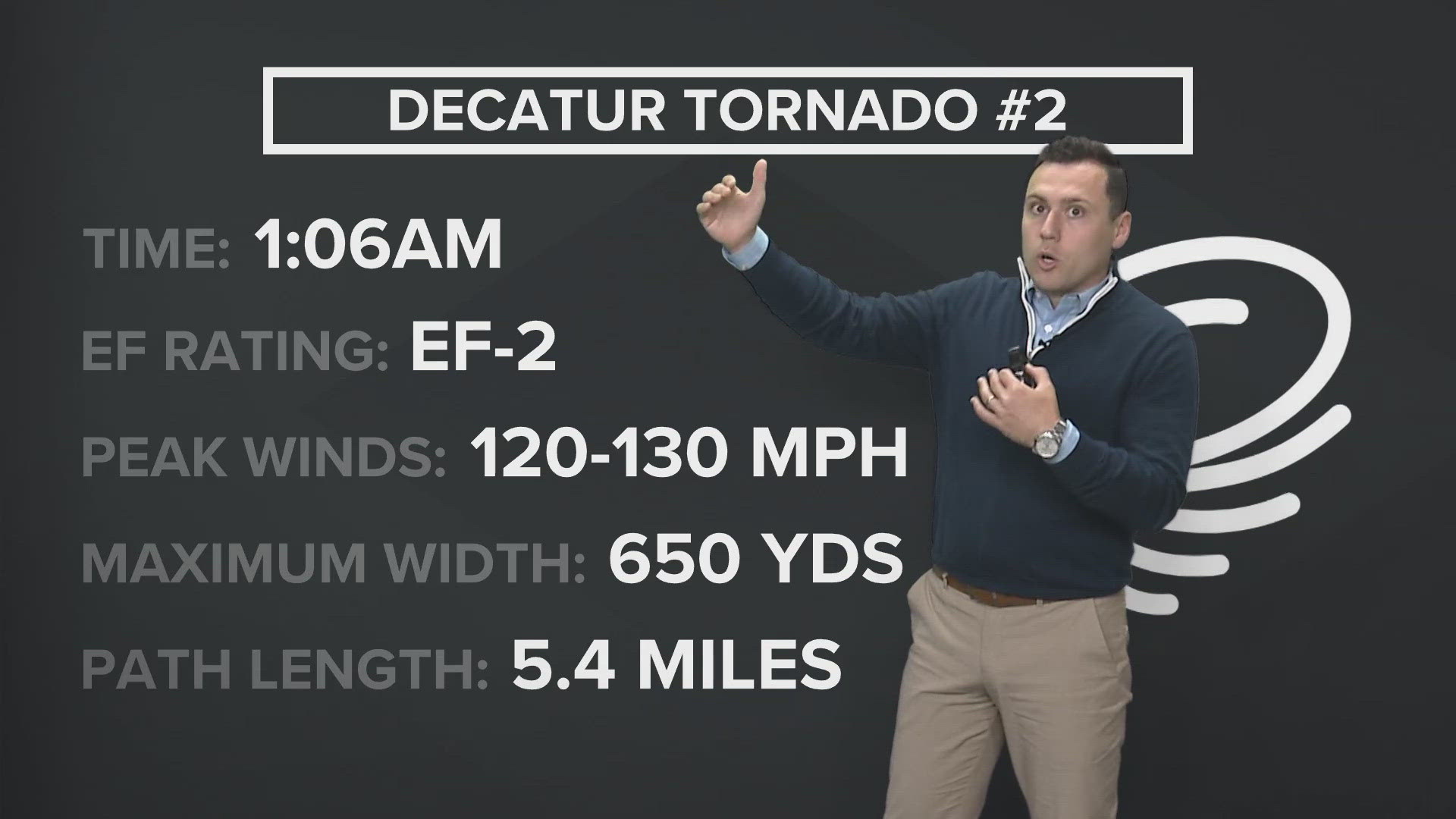 5NEWS Meteorologist Zac Scott is covering what we know about the tornados that hit Arkansas.