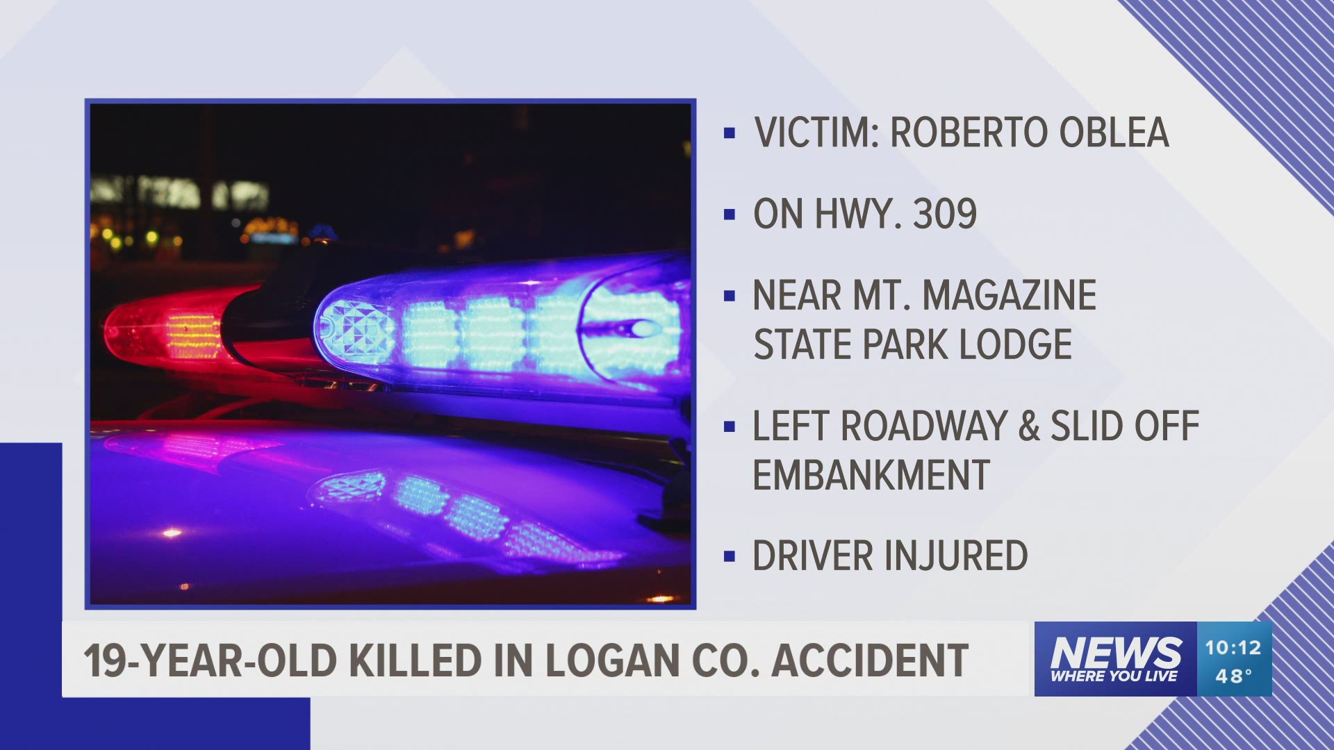 19-year-old killed in Logan County Accident