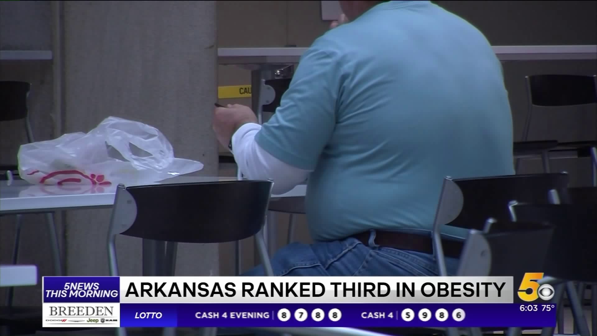 Arkansas 3rd In Adult Obesity Ranks